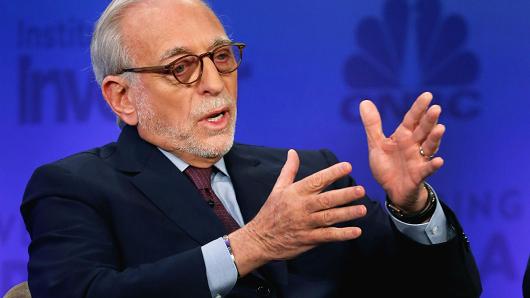 Nelson Peltz – Investor Profile