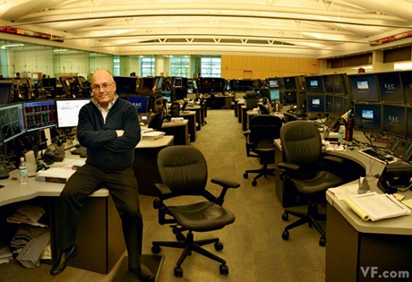 Steve Cohen’s trading style